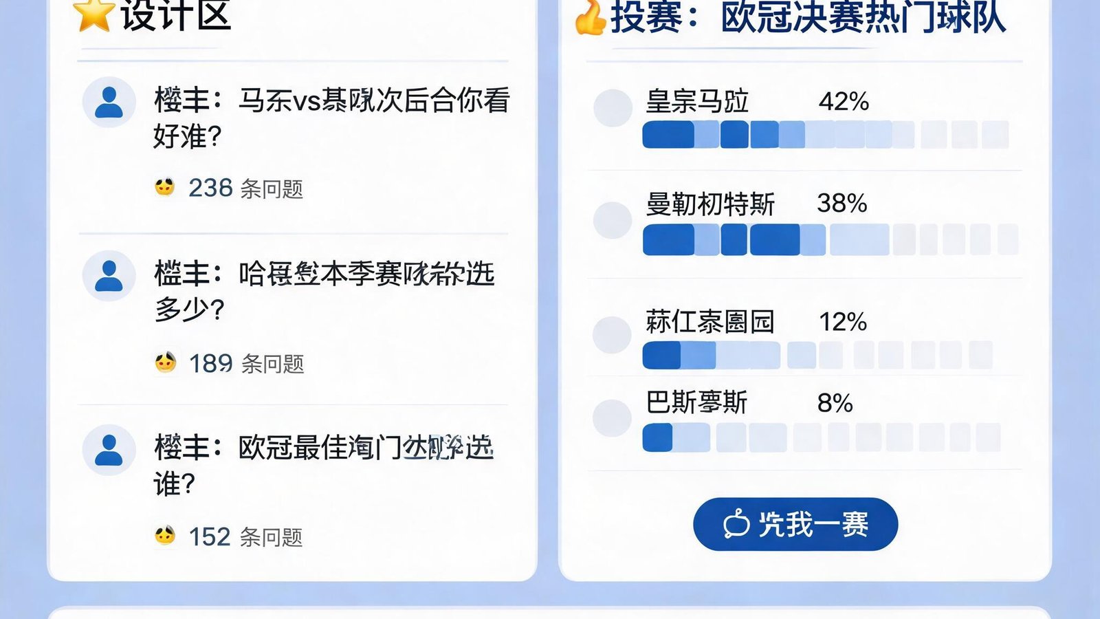 欧冠球迷社区界面，包含讨论区、投票与实时聊天功能